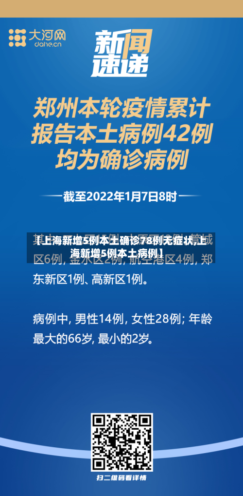 【上海新增5例本土确诊78例无症状,上海新增5例本土病例】-第3张图片