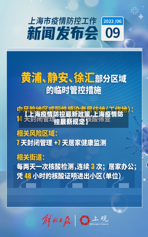 【上海疫情防控最新政策,上海疫情防控最新规定】