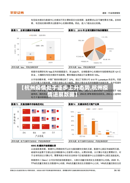 【杭州疫情处于逐步上升态势,杭州疫情进展数据】-第2张图片