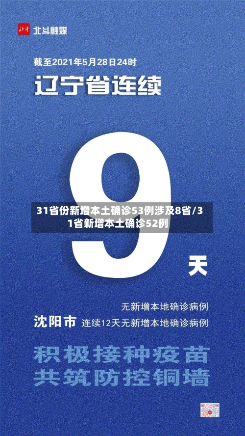 31省份新增本土确诊53例涉及8省/31省新增本土确诊52例
