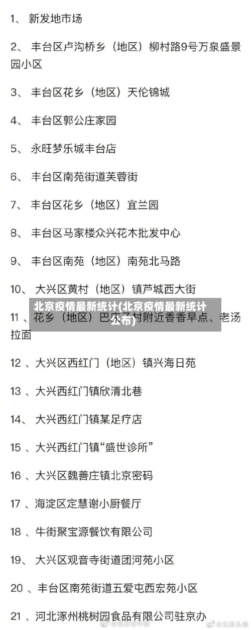 北京疫情最新统计(北京疫情最新统计公布)-第2张图片