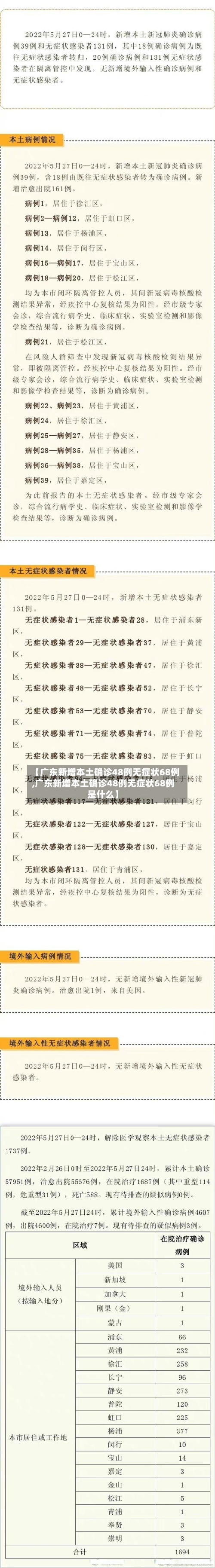 【广东新增本土确诊48例无症状68例,广东新增本土确诊48例无症状68例是什么】-第2张图片