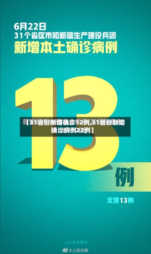 【31省份新增确诊12例,31省份新增确诊病例22例】-第3张图片