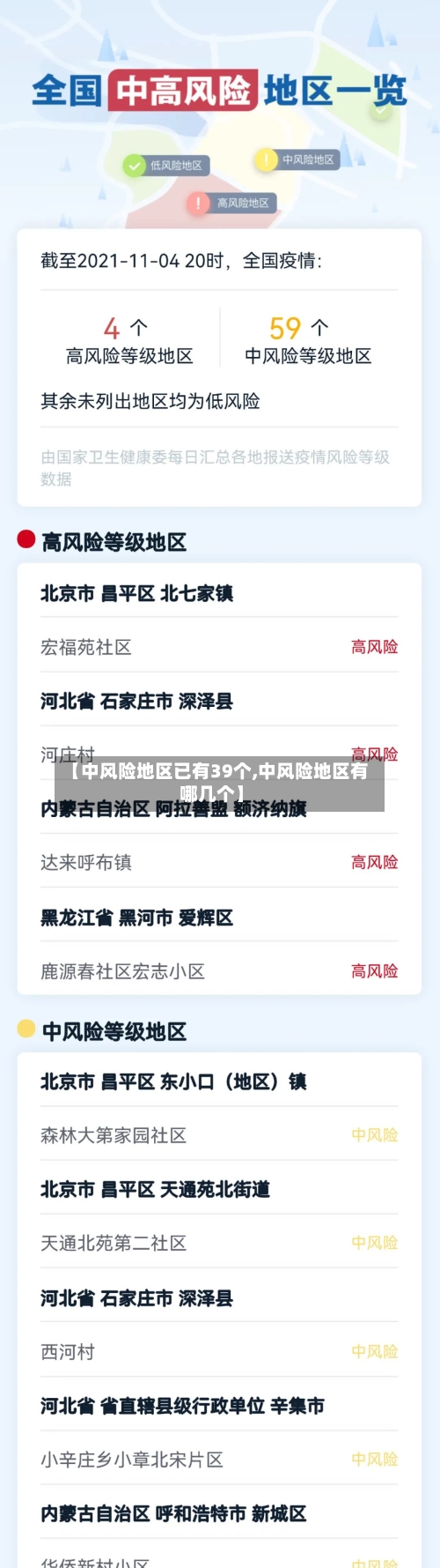 【中风险地区已有39个,中风险地区有哪几个】-第3张图片