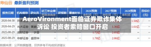 AeroVironment面临证券欺诈集体诉讼 投资者索赔窗口开启-第2张图片