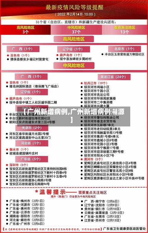 【广州新增病例,广州新增病例溯源】