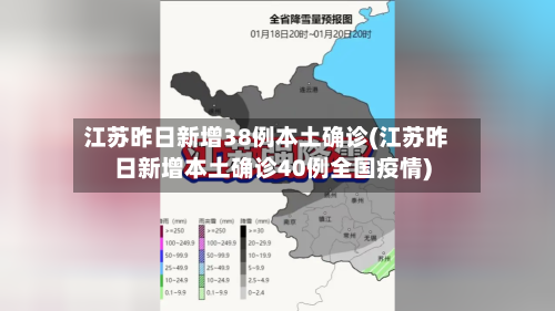 江苏昨日新增38例本土确诊(江苏昨日新增本土确诊40例全国疫情)-第2张图片