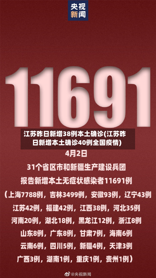 江苏昨日新增38例本土确诊(江苏昨日新增本土确诊40例全国疫情)
