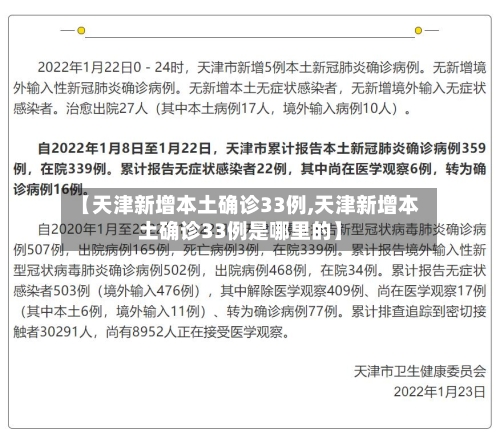 【天津新增本土确诊33例,天津新增本土确诊33例是哪里的】-第2张图片
