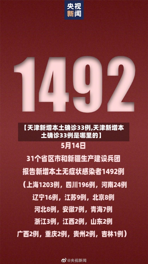 【天津新增本土确诊33例,天津新增本土确诊33例是哪里的】-第3张图片
