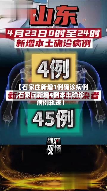 【石家庄新增1例确诊病例,石家庄新增4例本土确诊病例轨迹】-第2张图片
