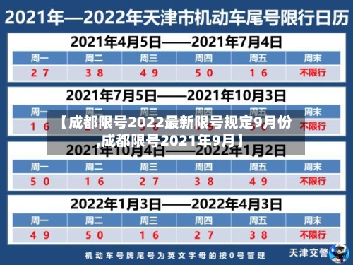 【成都限号2022最新限号规定9月份,成都限号2021年9月】