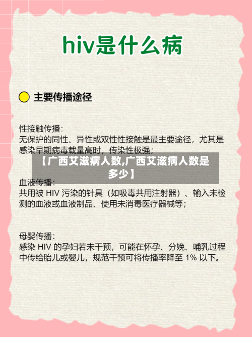 【广西艾滋病人数,广西艾滋病人数是多少】