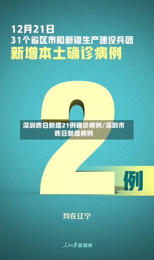 深圳昨日新增21例确诊病例/深圳市昨日新增病例
