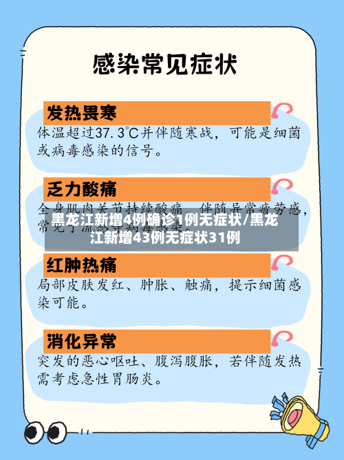 黑龙江新增4例确诊1例无症状/黑龙江新增43例无症状31例