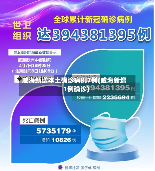 威海新增本土确诊病例7例(威海新增1例确诊)-第2张图片