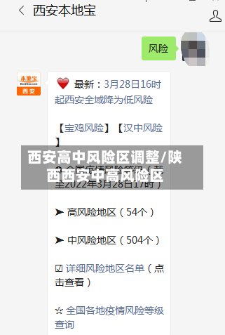 西安高中风险区调整/陕西西安中高风险区