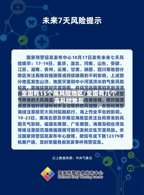 全国有15个高风险地区/全国有几个高风险地区