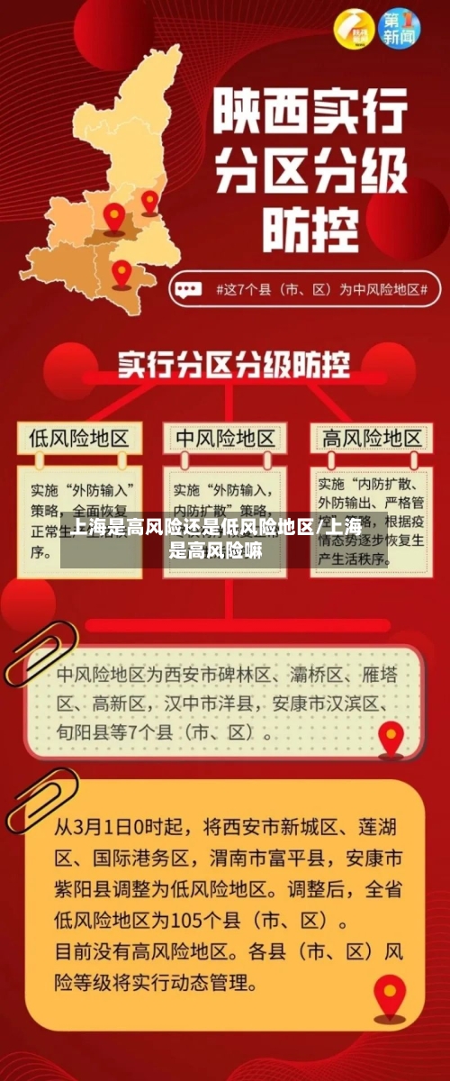 上海是高风险还是低风险地区/上海是高风险嘛