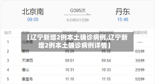 【辽宁新增2例本土确诊病例,辽宁新增2例本土确诊病例详情】-第2张图片