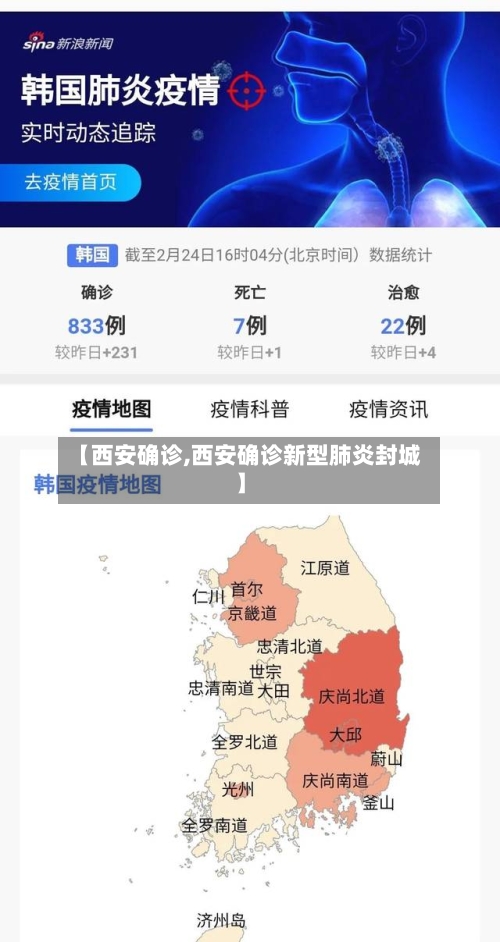 【西安确诊,西安确诊新型肺炎封城】
