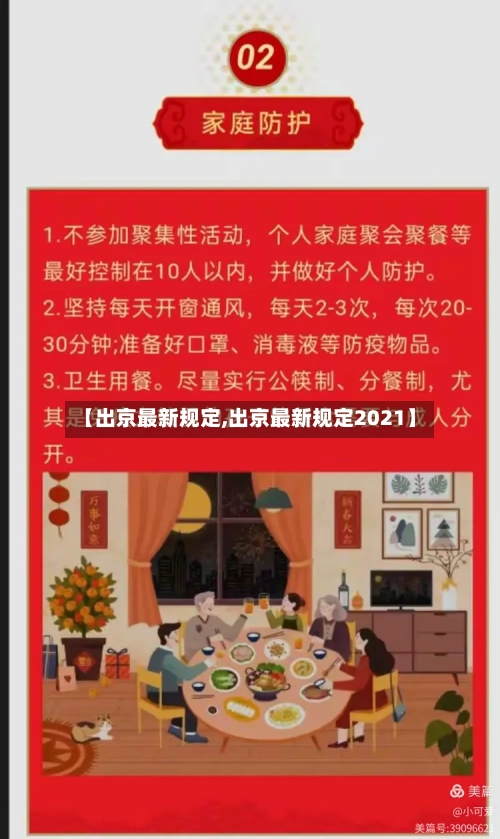 【出京最新规定,出京最新规定2021】-第2张图片