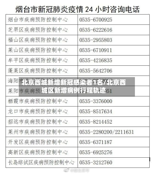 北京西城新增新冠感染者1名/北京西城区新增病例行程轨迹