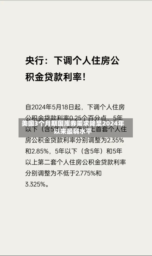 美国3个月期国库券需求降至2024年以来最弱水平