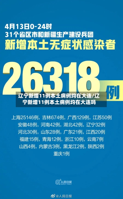 辽宁新增11例本土病例均在大连/辽宁新增11例本土病例均在大连吗