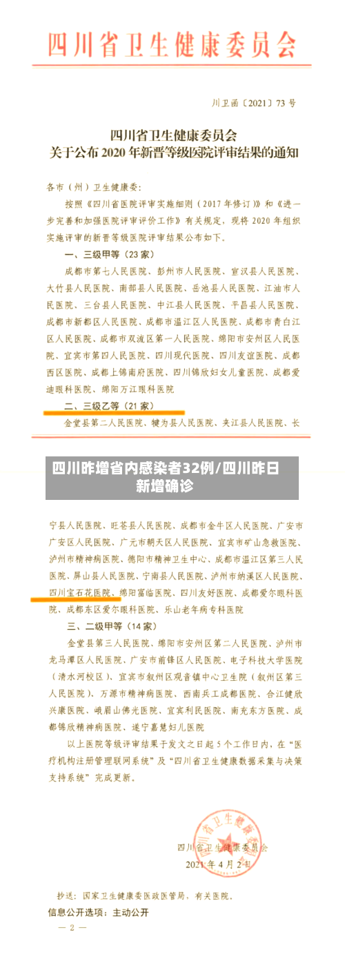 四川昨增省内感染者32例/四川昨日新增确诊-第2张图片