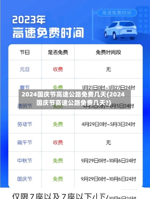 2024国庆节高速公路免费几天(2024国庆节高速公路免费几天?)