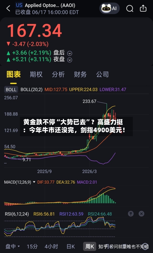 黄金跌不停“大势已去”？高盛力挺：今年牛市还没完，剑指4900美元！