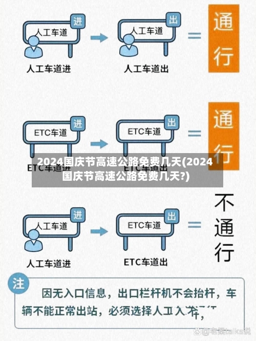 2024国庆节高速公路免费几天(2024国庆节高速公路免费几天?)-第3张图片