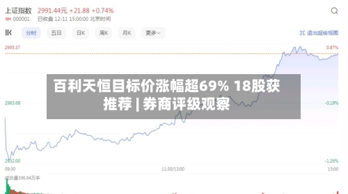 百利天恒目标价涨幅超69% 18股获推荐 | 券商评级观察