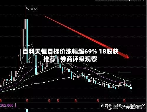 百利天恒目标价涨幅超69% 18股获推荐 | 券商评级观察-第3张图片