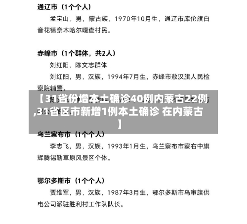 【31省份增本土确诊40例内蒙古22例,31省区市新增1例本土确诊 在内蒙古】-第3张图片