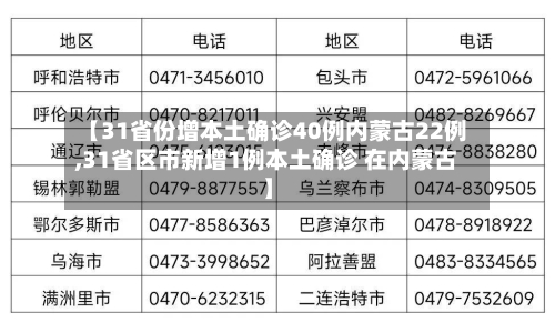 【31省份增本土确诊40例内蒙古22例,31省区市新增1例本土确诊 在内蒙古】
