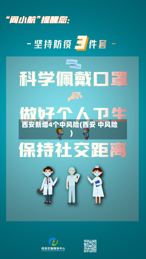 西安新增4个中风险(西安 中风险)-第2张图片