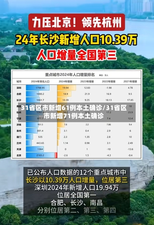 31省区市新增61例本土确诊/31省区市新增71例本土确诊