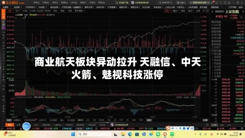 商业航天板块异动拉升 天融信、中天火箭、魅视科技涨停
