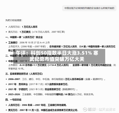 午评：科创50指数半日大涨3.51% 寒武纪总市值突破万亿大关