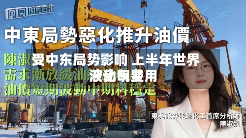 受中东局势影响 上半年世界
液化气费用
波动明显-第2张图片