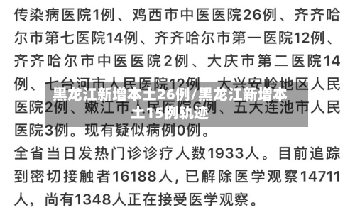 黑龙江新增本土26例/黑龙江新增本土15例轨迹-第2张图片