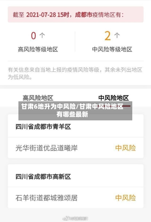 甘肃6地升为中风险/甘肃中风险地区有哪些最新-第3张图片