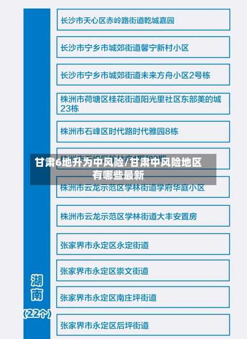 甘肃6地升为中风险/甘肃中风险地区有哪些最新-第2张图片