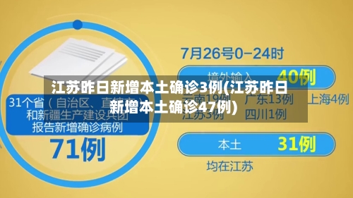 江苏昨日新增本土确诊3例(江苏昨日新增本土确诊47例)-第2张图片