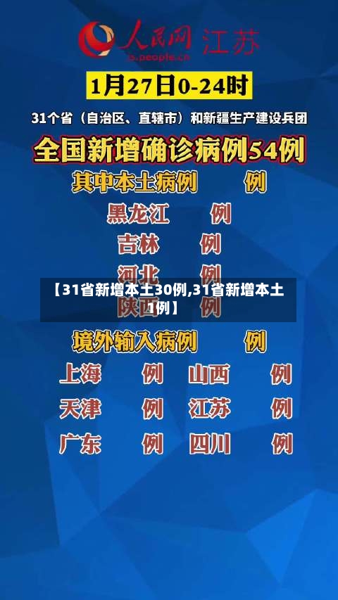 【31省新增本土30例,31省新增本土1例】