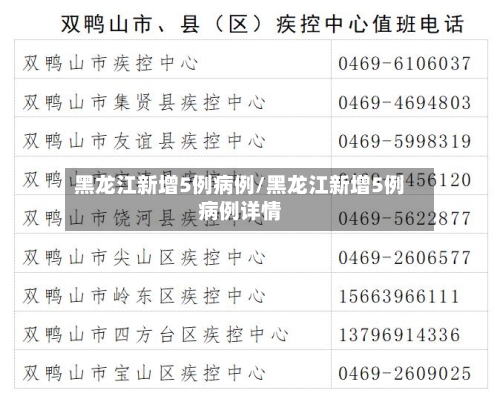 黑龙江新增5例病例/黑龙江新增5例病例详情