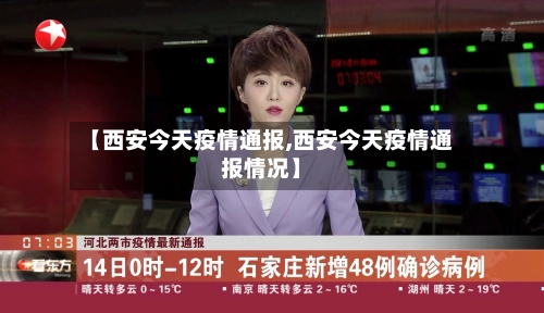 【西安今天疫情通报,西安今天疫情通报情况】
