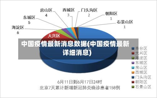 中国疫情最新消息数据(中国疫情最新详细消息)
